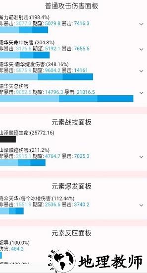 原神伤害计算器手机版 v1.3.0 安卓版 2