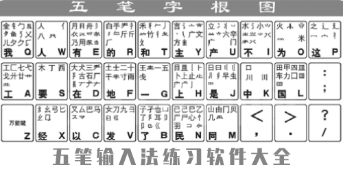 练五笔打字用什么软件最好