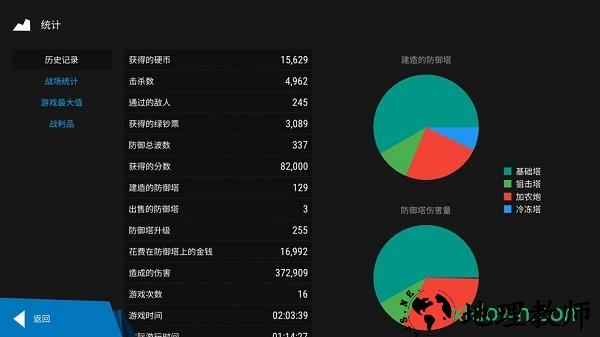 塔防模拟器 v1.6.0 安卓版 1