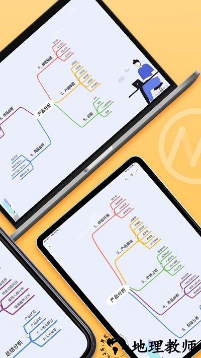 gitmind思维导图中文版 v2.2.1 安卓版 1