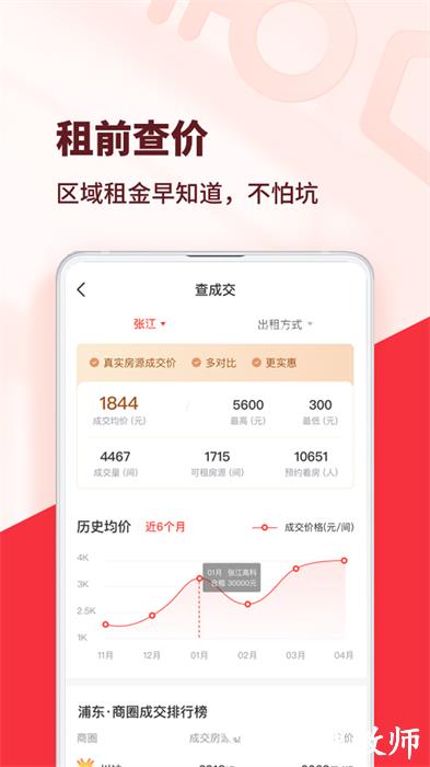 巴乐兔租房平台 v7.0.4 官方安卓版 1