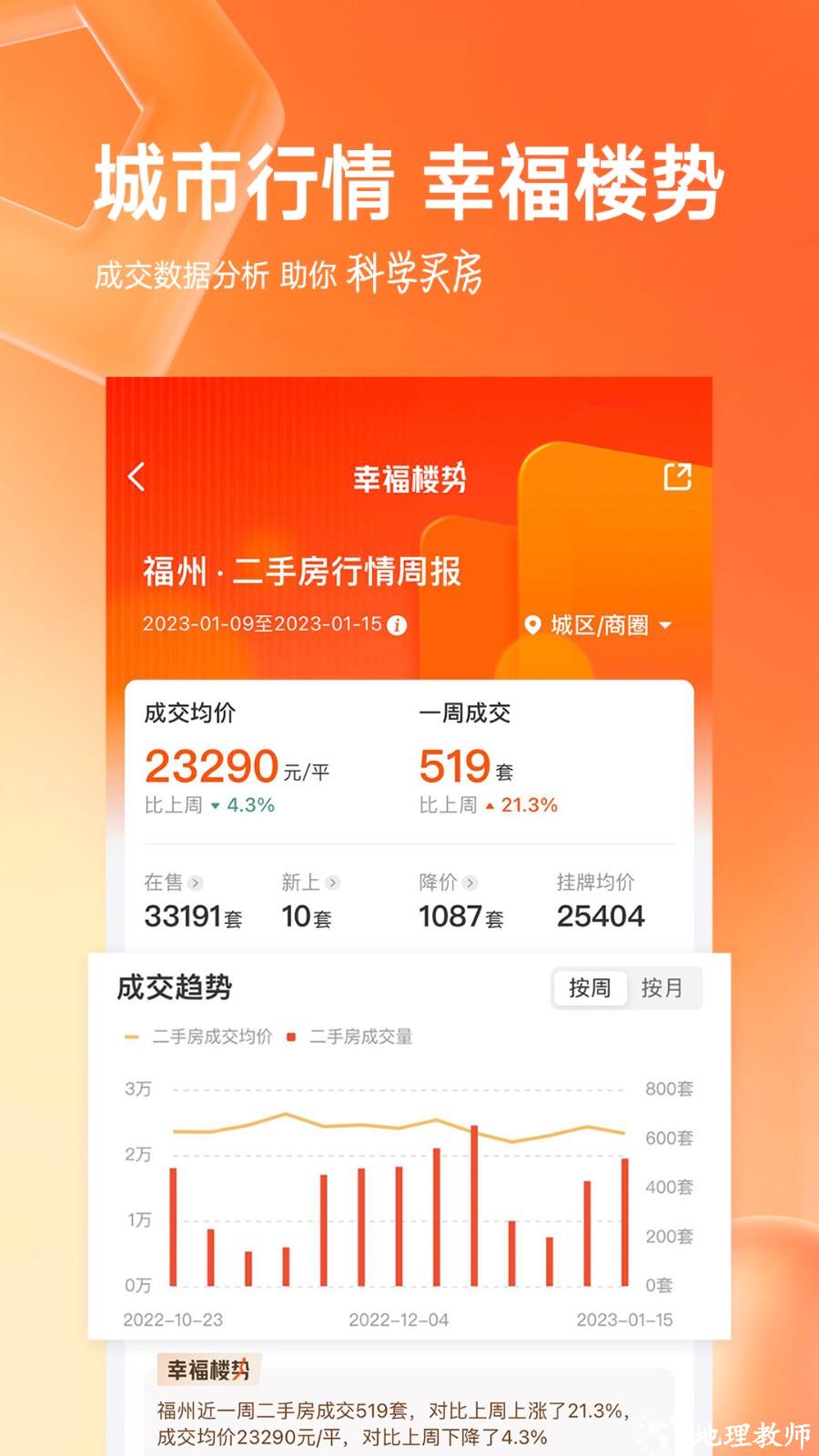 幸福里二手房app v8.1.0 安卓版 2
