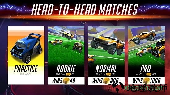 火箭飞球手游(rocketball) v1.0.7 安卓版 0