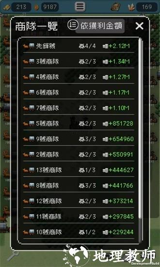 哥布林的商队手游(Goblin) v0.8.1 安卓版 2
