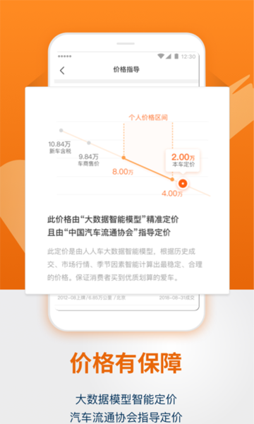 人人车二手车直卖网官方版 v7.10.4 安卓版 1