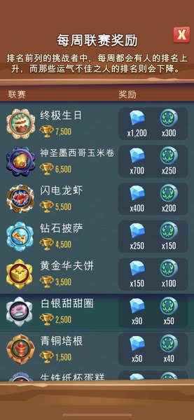 植物大战僵尸3中文版最新版 v1.0.15 安卓手机版 2