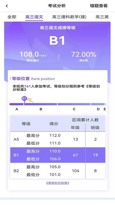 卓育云家长版 v1.4.9 安卓版 0