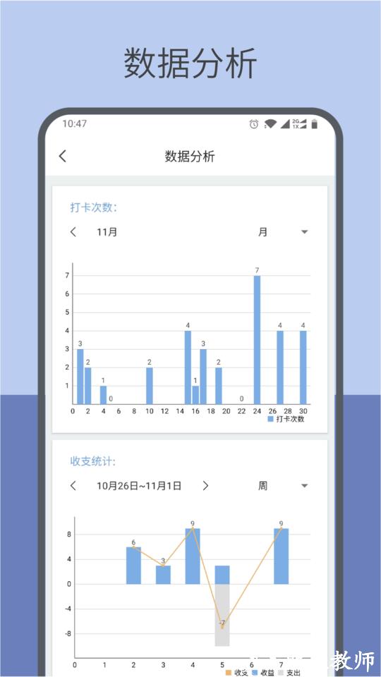 趣计划免费版(改名元气打卡) v2.1.7.7 安卓版 1