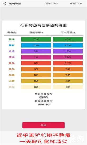 一口气砍树寻道神兵收集伙伴招募光环进阶冒险体验手游 v2.27 安卓版 2