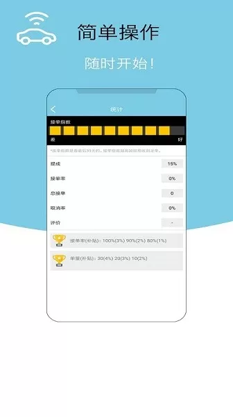 U滴司机app