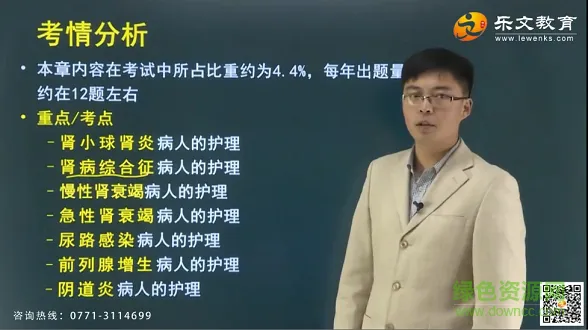 乐文医考安卓版下载