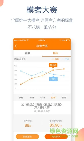 初级会计职称万题库手机版