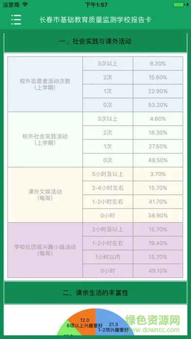 学校质量报告 v1.3 安卓版 3