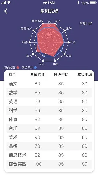 灵动校园网官方版 v1.0 安卓版 0