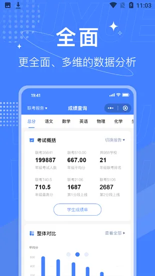 五岳云阅卷软件 v4.0.4 安卓版 0