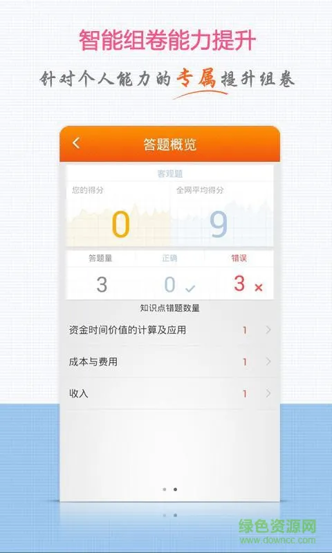 正保建造师题库手机版(正保建筑题库) v3.1.1 安卓版 1