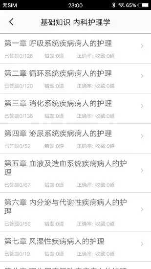 主管护师题集免费版 v1.7 安卓版 2