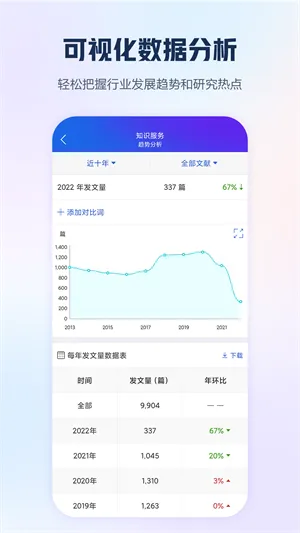 CNKI中国知网手机客户端 v8.5.3 安卓最新版 1