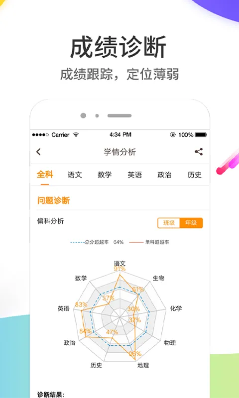 云成绩服务平台查成绩 v5.5.3 安卓版 2