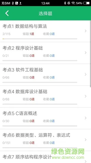 c语言二级题库 v1.01 安卓版 0