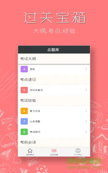 儿科主治医师总题库app v4.80 安卓版 1