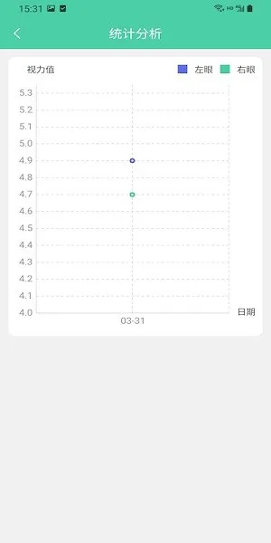 护眼日记app v1.2 安卓版 1