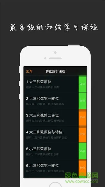 和弦大师软件(查和弦) v1.0.0 安卓版 1