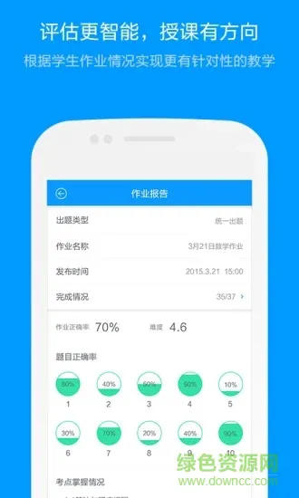 猿题库老师版 v3.1.2 安卓版 1