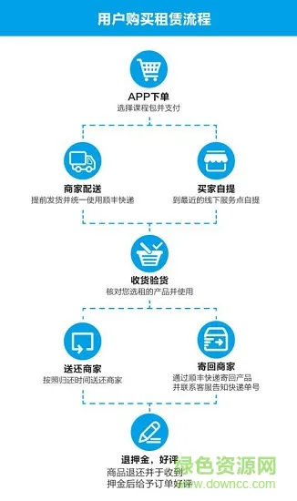 格物斯坦app下载
