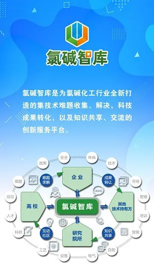 氯碱智库官方版 v1.0.0 安卓版 1
