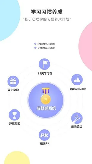 人教英语跟读高清版 v3.1.5 安卓版 0