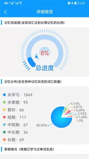 智驭词app v1.0.1 安卓版 2