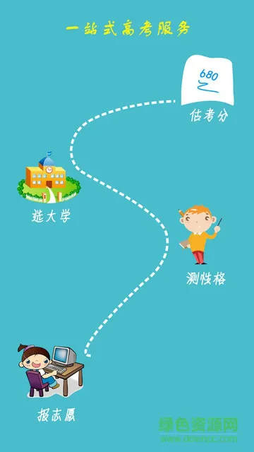 高考志愿通 v1.4 安卓版 3