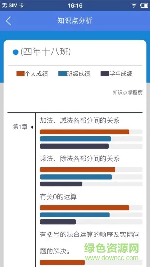 功夫小猪乐学宝家长版 v2.2.1 安卓版 2