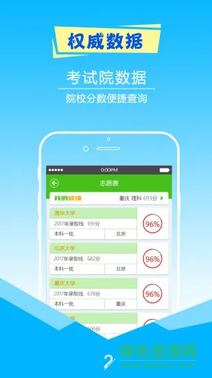 极志愿