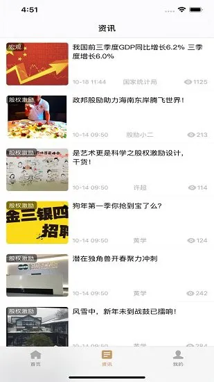 股励 股励资讯