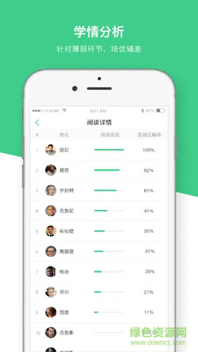 一起阅读教师版