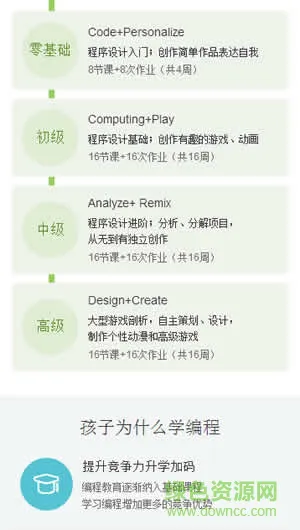 网易少儿编程平台 v1.0.0 安卓版 1