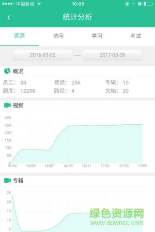 易企慧 v3.35.2 安卓版 0