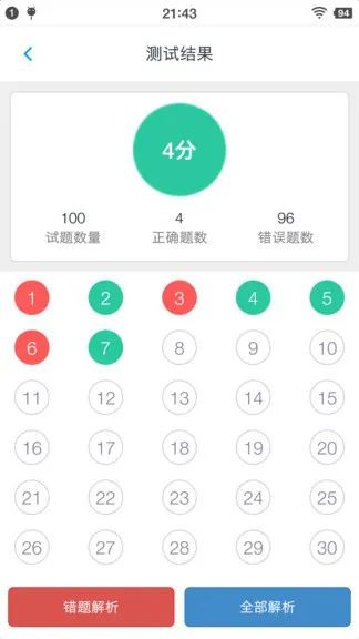 一级造价师题集app