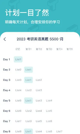 炭炭背单词 v5.1.2 安卓版 2
