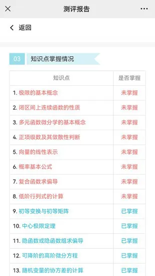 大侠考研题库app v1.1.6 安卓版 2
