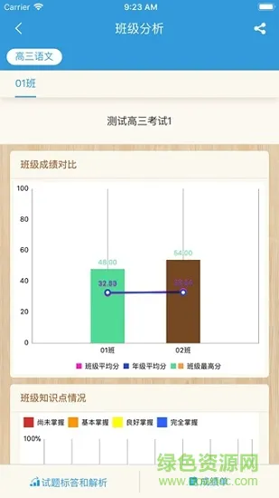 云五岳教师端 v1.0 安卓版 1