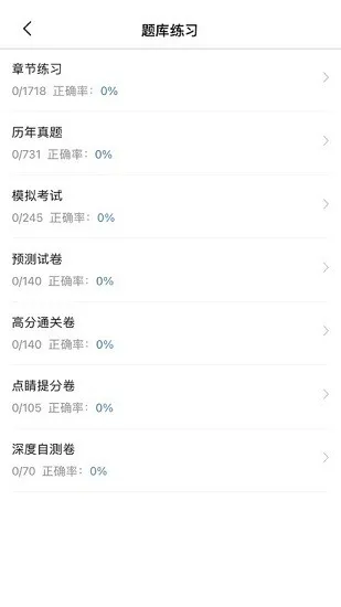 从业资格证考试宝典最新版 v1.2.0 安卓版 1