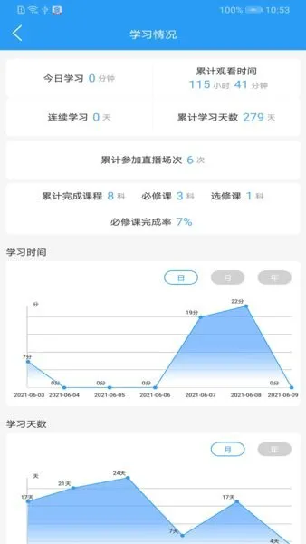 布雷斯特 v1.2.1 安卓版 1