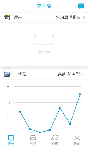 奕报告安卓版