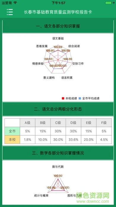 学校质量报告 v1.3 安卓版 1