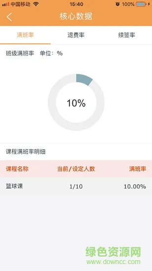 悟空助教app