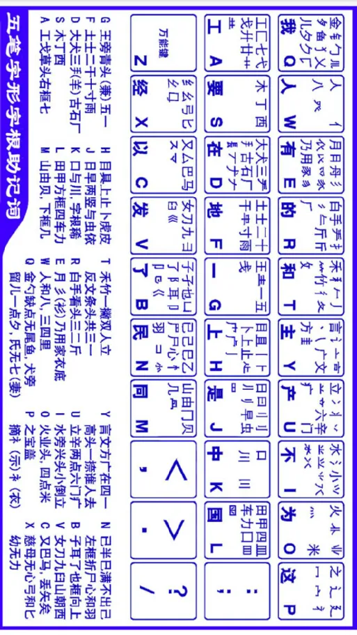 五笔打字通手机版 v3.2 安卓版 2