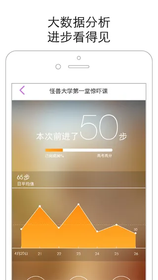 BOXFiSH app